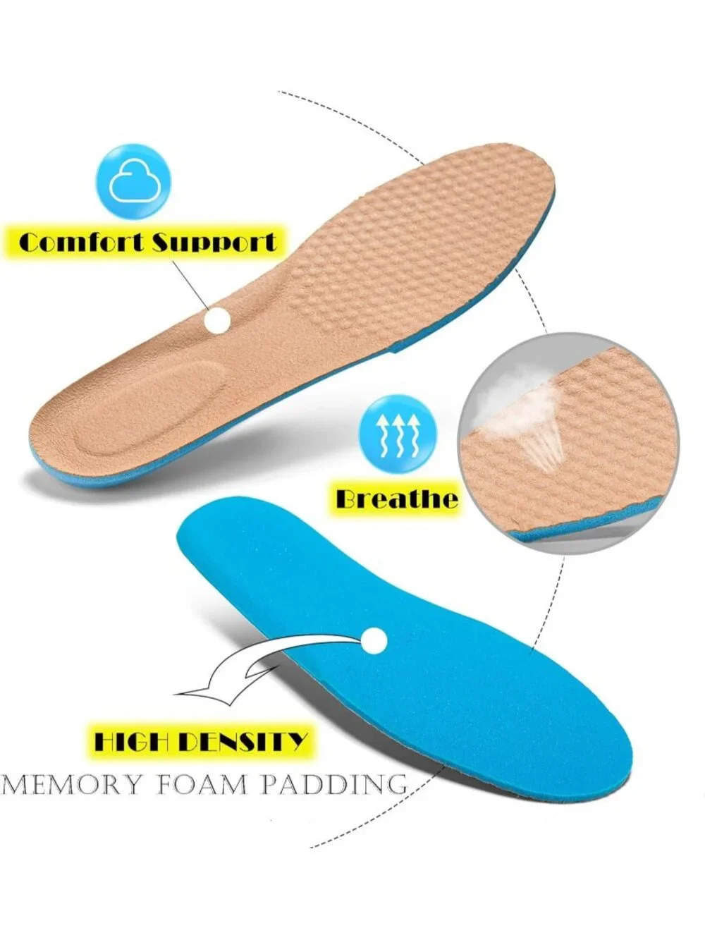 N/A sole material